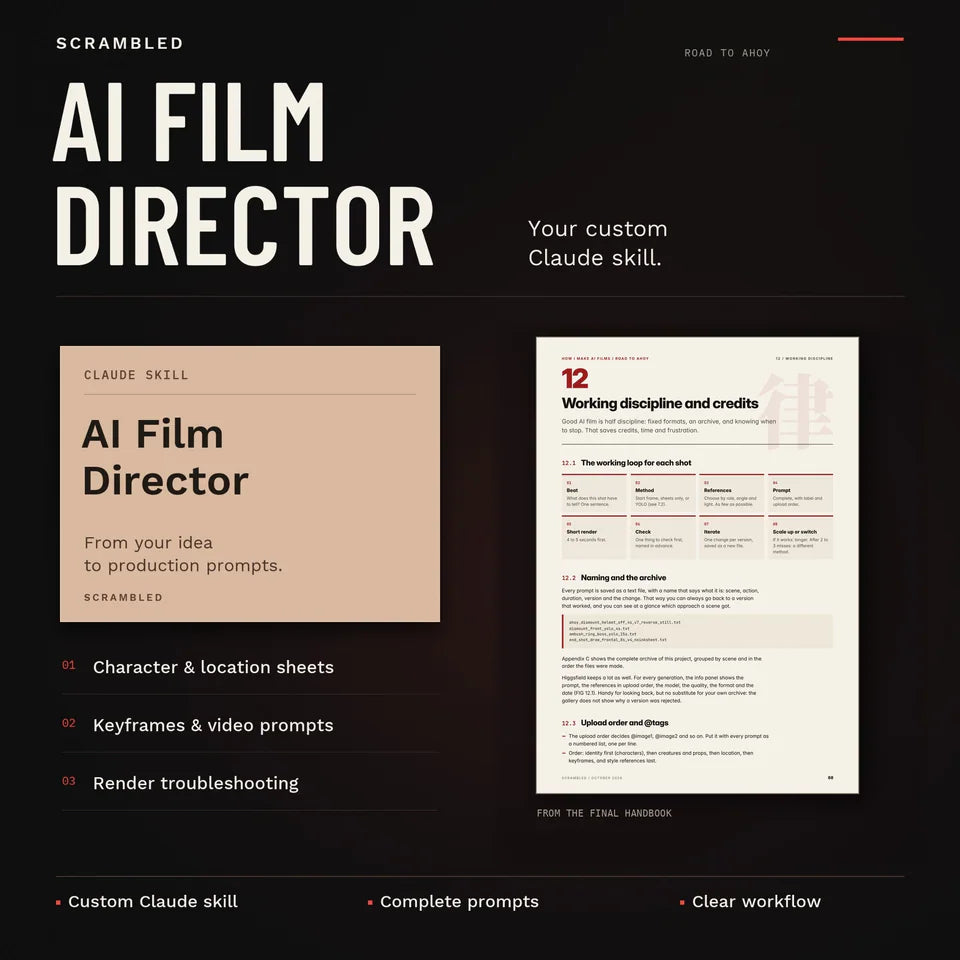 AI Film Director skill artwork: the beige Claude skill card next to the handbook page on working discipline and credits.