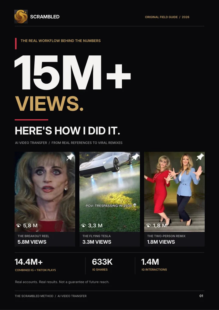 Cover of The Viral Susan Guide: 15M+ views, here's how I did it.